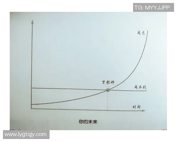 没有足球球星培养体系的困境与突破之路探讨 没有足球球星培养体系的困境与突破之路探讨