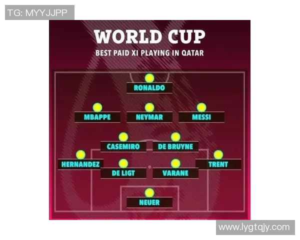 全球足球球星周薪排行榜前十名揭秘 谁是最顶级收入者