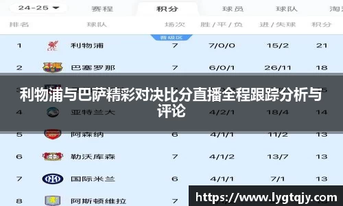 利物浦与巴萨精彩对决比分直播全程跟踪分析与评论