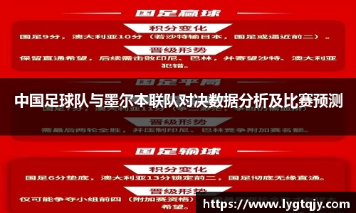中国足球队与墨尔本联队对决数据分析及比赛预测