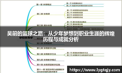 乐发Vll官网