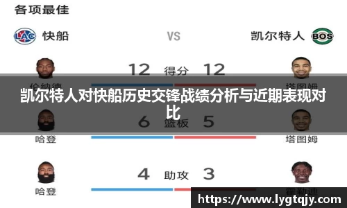 凯尔特人对快船历史交锋战绩分析与近期表现对比